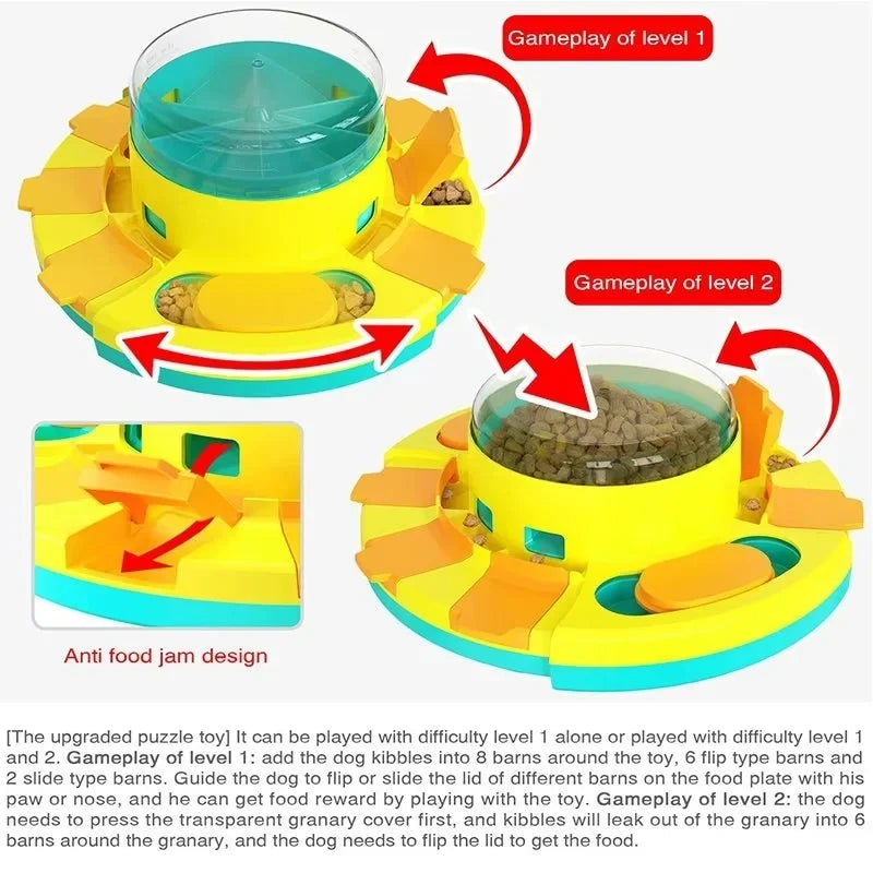 Bol slow feeder interactiv pentru câini – joc puzzle, antiderapant, plastic