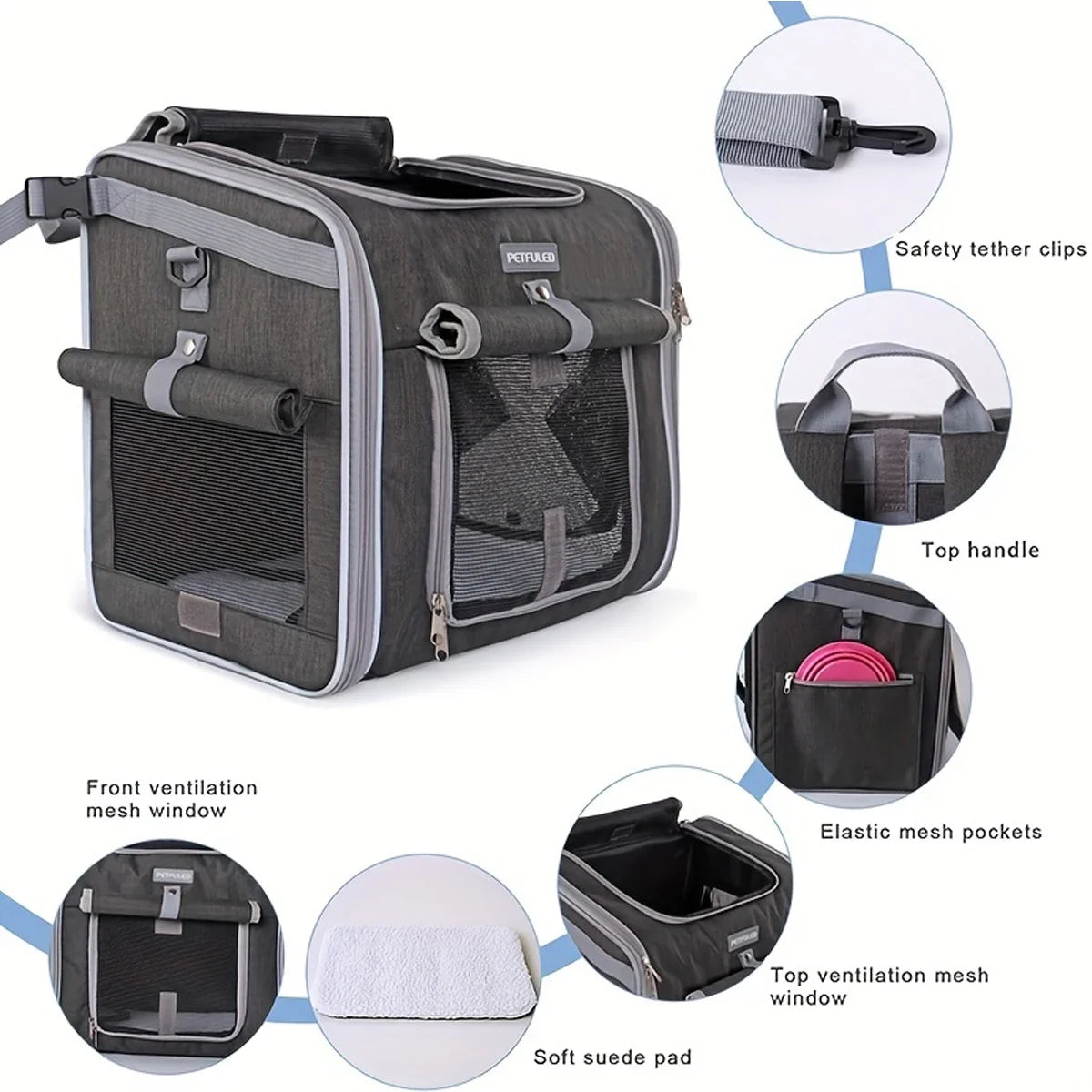 Cos Bicicleta Transport Pisici si Caini - Rucsac Extensibil cu 4 Usi, Pliabil, Poliester